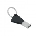 USB personalizat Colour