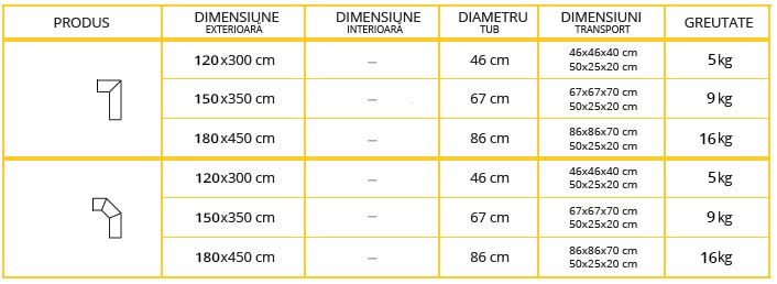 Alte dimensiuni totem gonflabil in forma de baston, fara compresor 1.2x3m