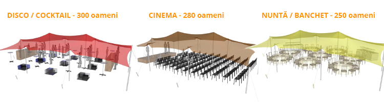 Capacitate corturi de nunta de inchiriat 20x15 de mari dimensiuni