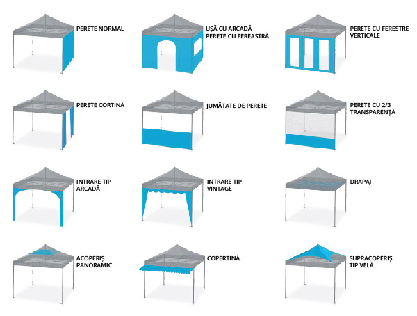 Tipuri de pereti cort pavilion pliabil profesional